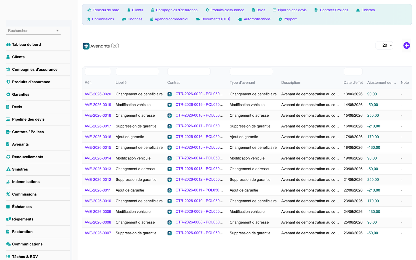 DoliResources - Dolibarr - 13_avenants