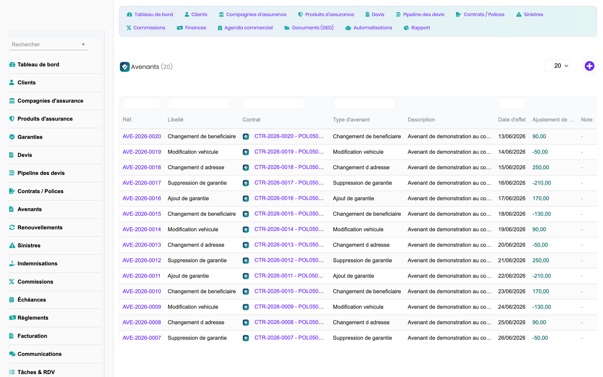 DoliResources - Dolibarr - 13_avenants