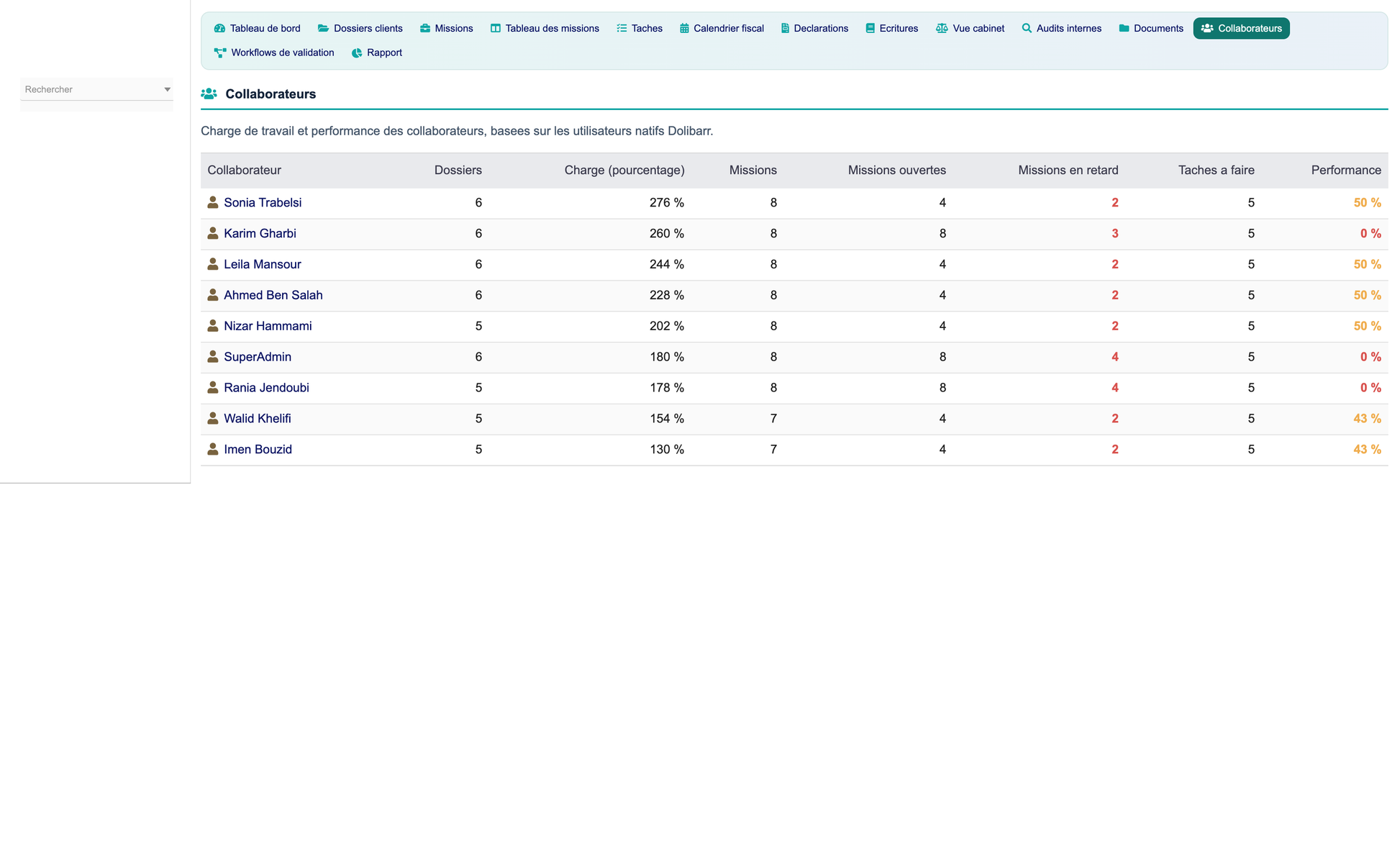 DoliResources - Dolibarr - 13_collaborators