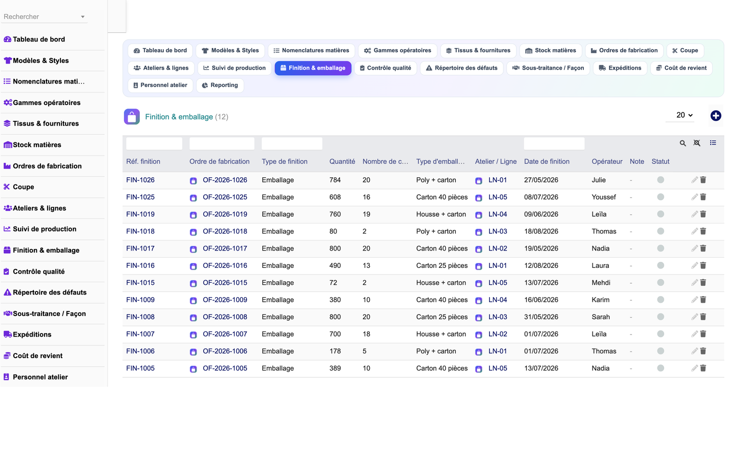 DoliResources - Dolibarr - 13_finition_liste