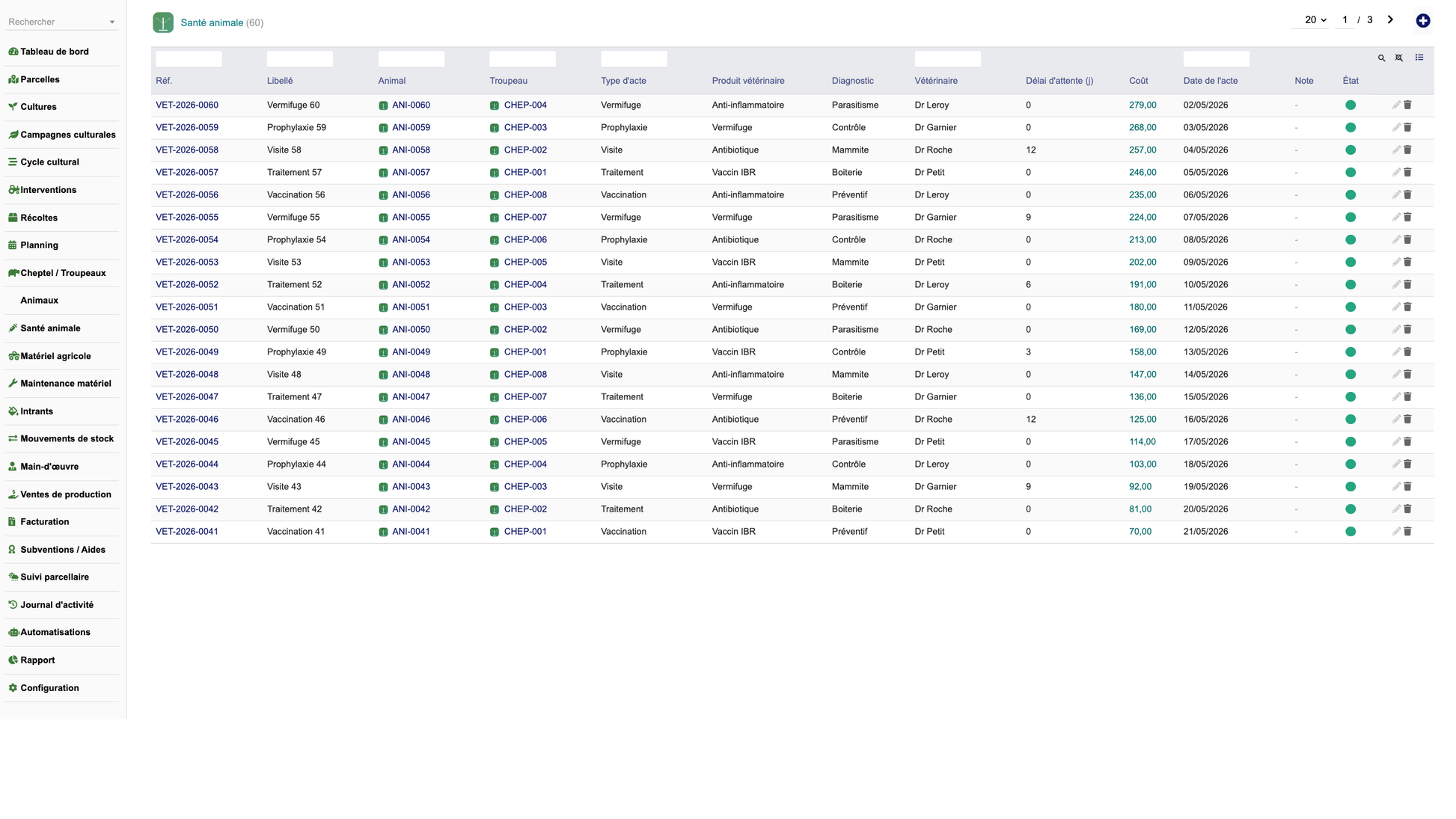 DoliResources - Dolibarr - 13_health