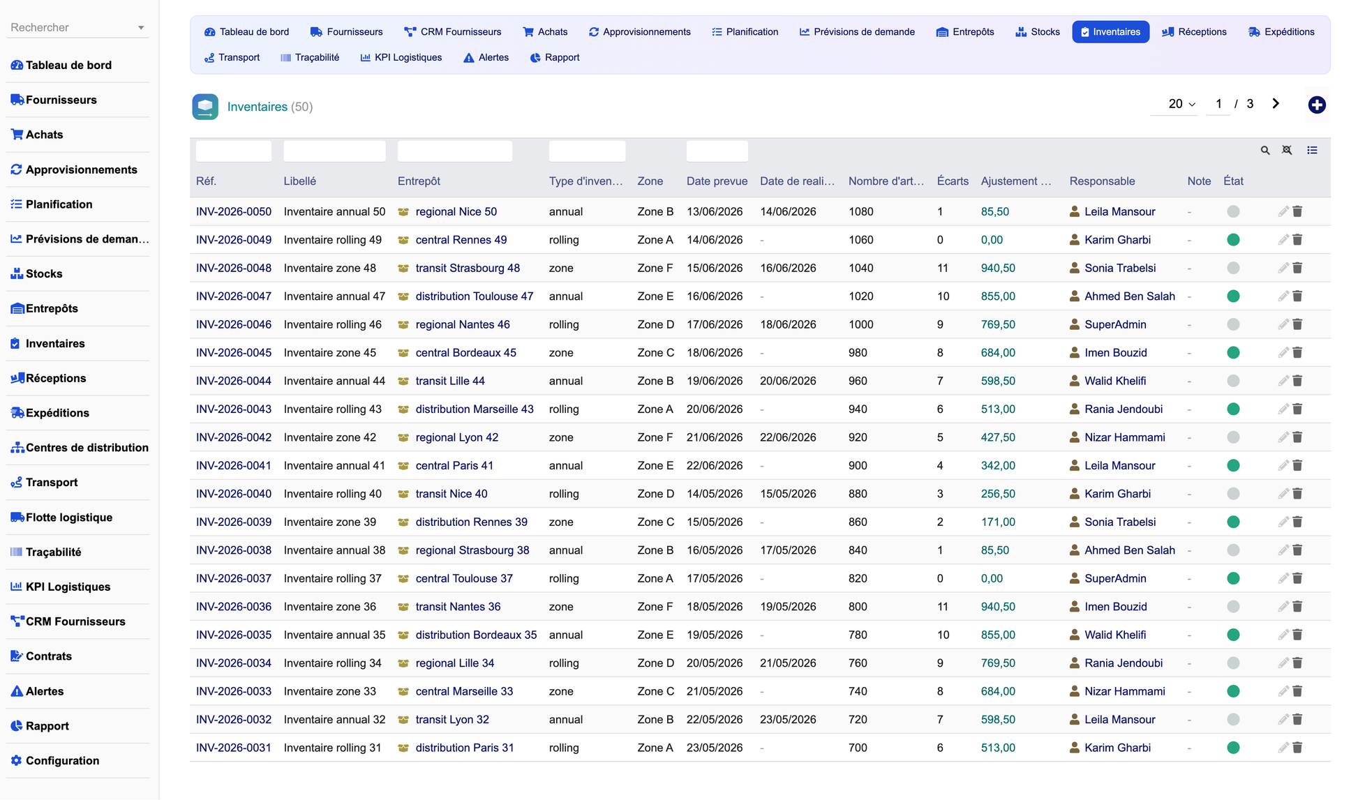 DoliResources - Dolibarr - 13_inventories_list_8a8caa26-5764-4647-9cbd-e3bc89e4d905