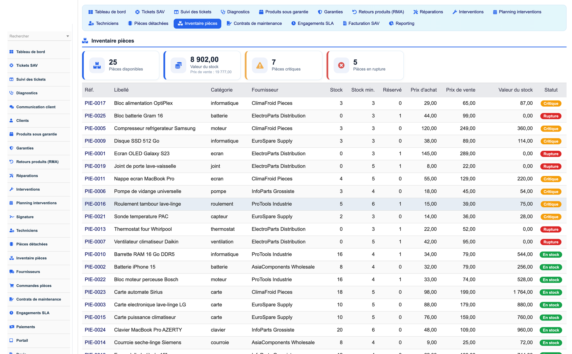 DoliResources - Dolibarr - 13_inventory