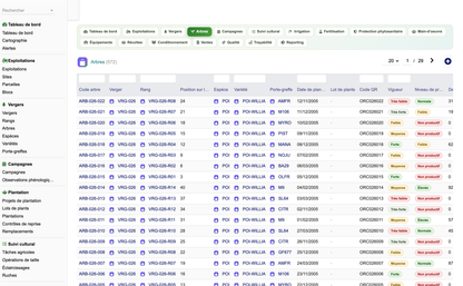 DoliResources - Dolibarr - 13_liste_arbres