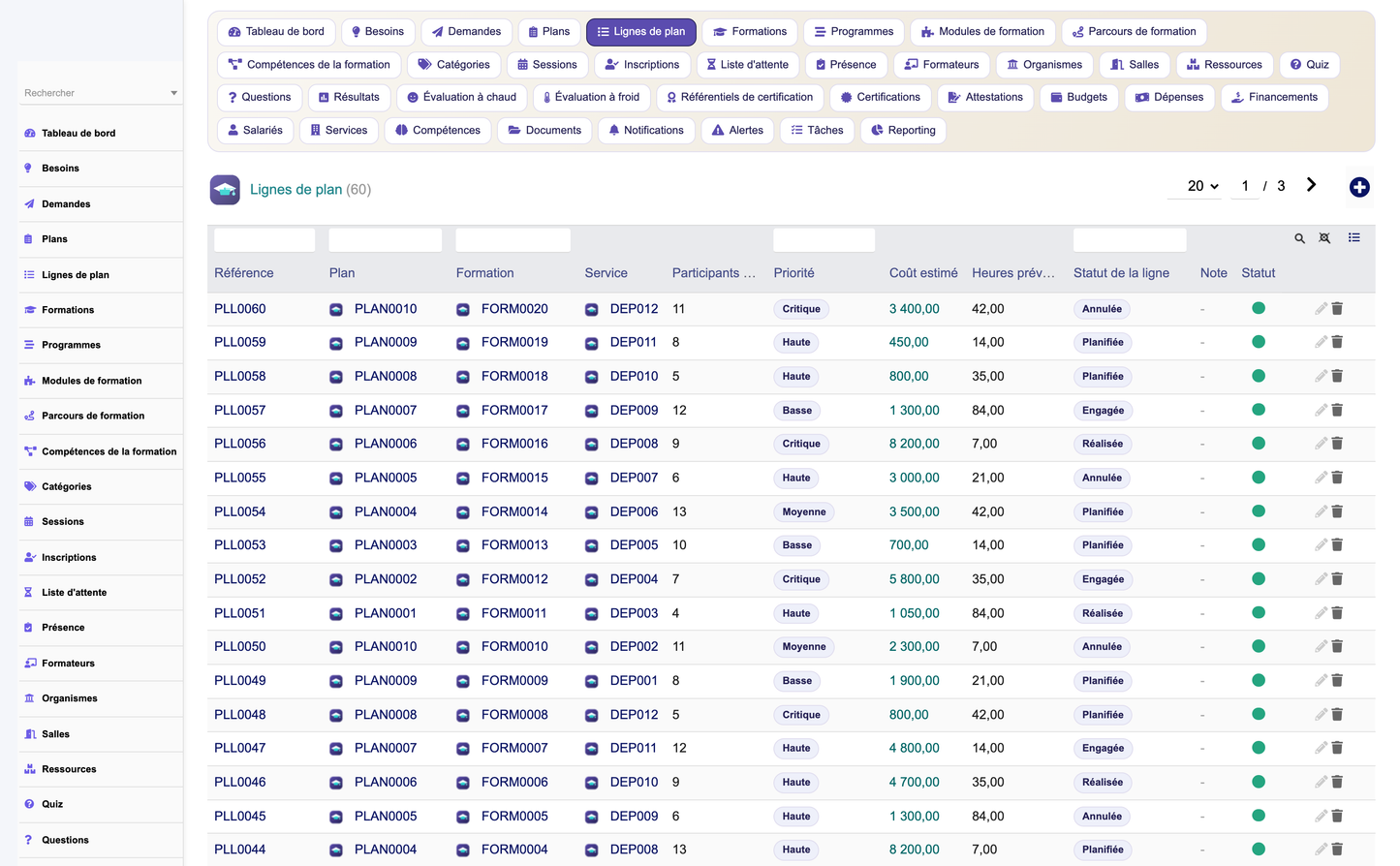 HR Training Management - Dolibarr