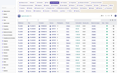 HR Training Management - Dolibarr