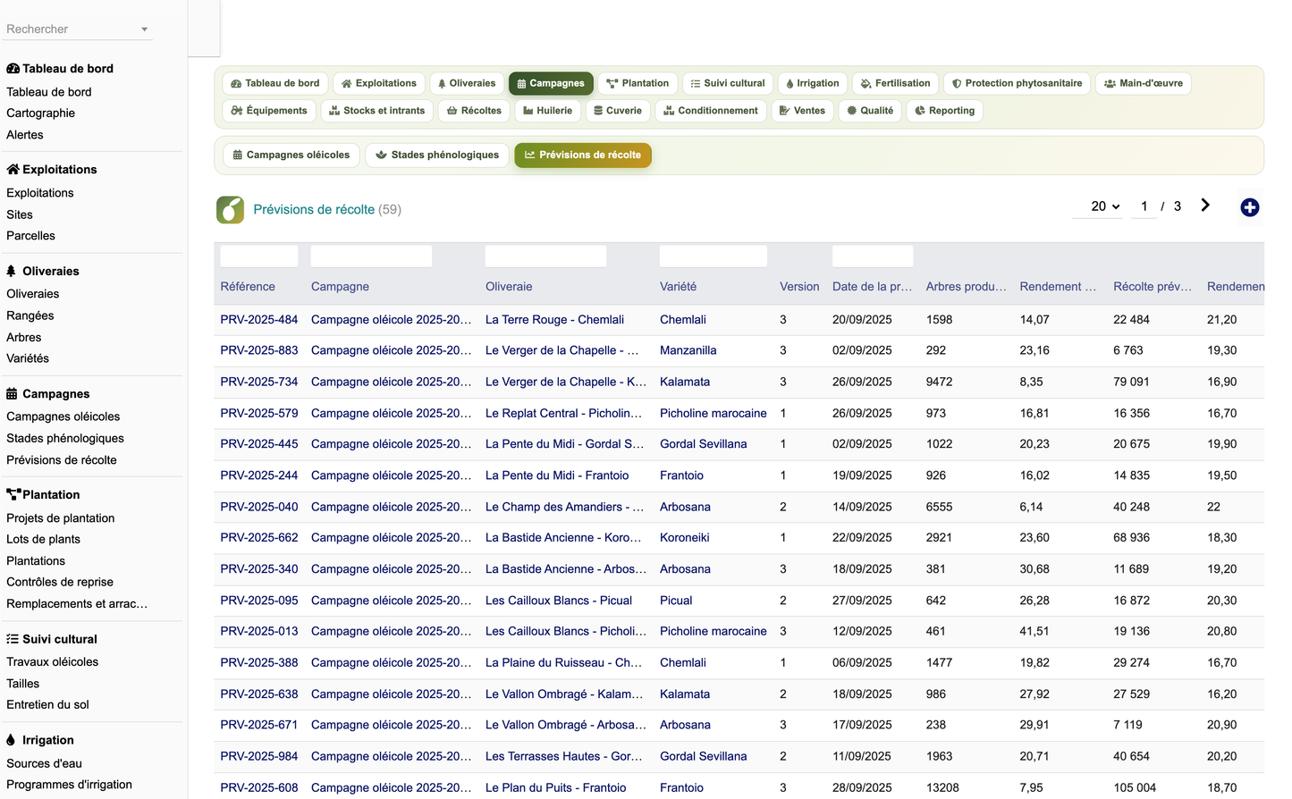 DoliResources - Dolibarr - 13_liste_previsions_recolte
