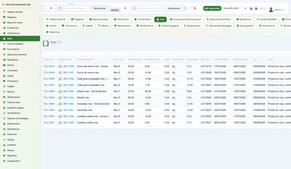Organic Store Management for Dolibarr