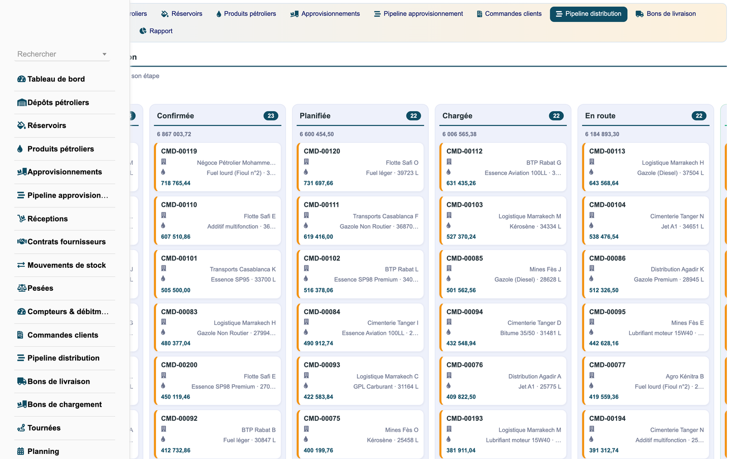 DoliResources - Dolibarr - 13_pipeline_distribution