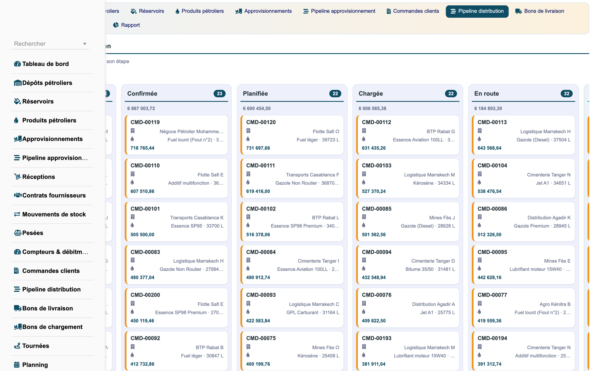 DoliResources - Dolibarr - 13_pipeline_distribution