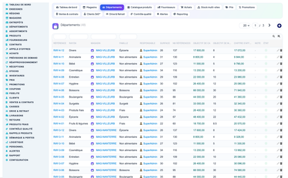 Grocery, Convenience-Store, Supermarket & Hypermarket Retail Management for Dolibarr