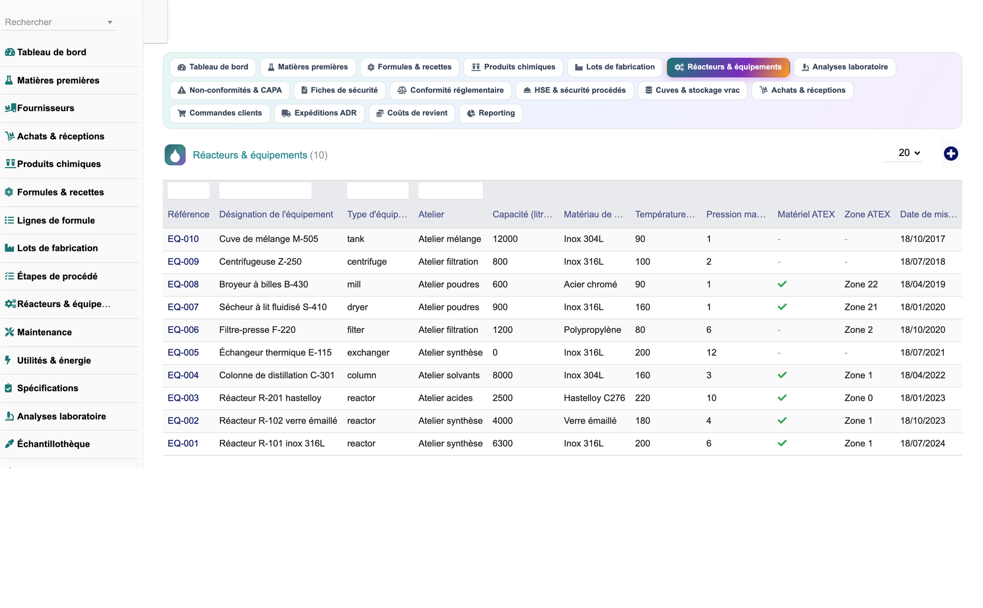 DoliResources - Dolibarr - 13_reacteurs_equipements
