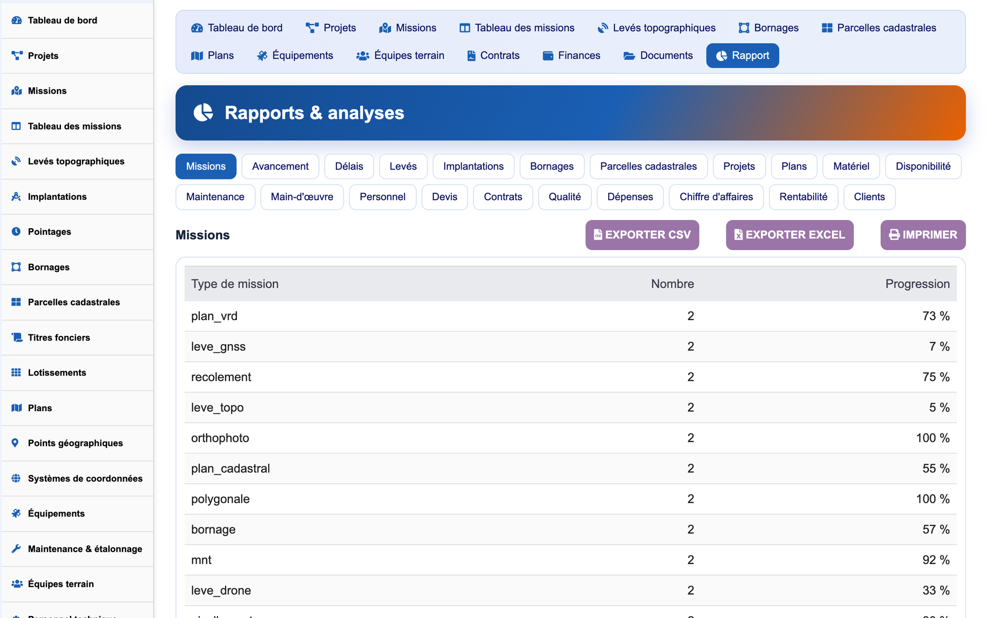 DoliResources - Dolibarr - 13_reporting