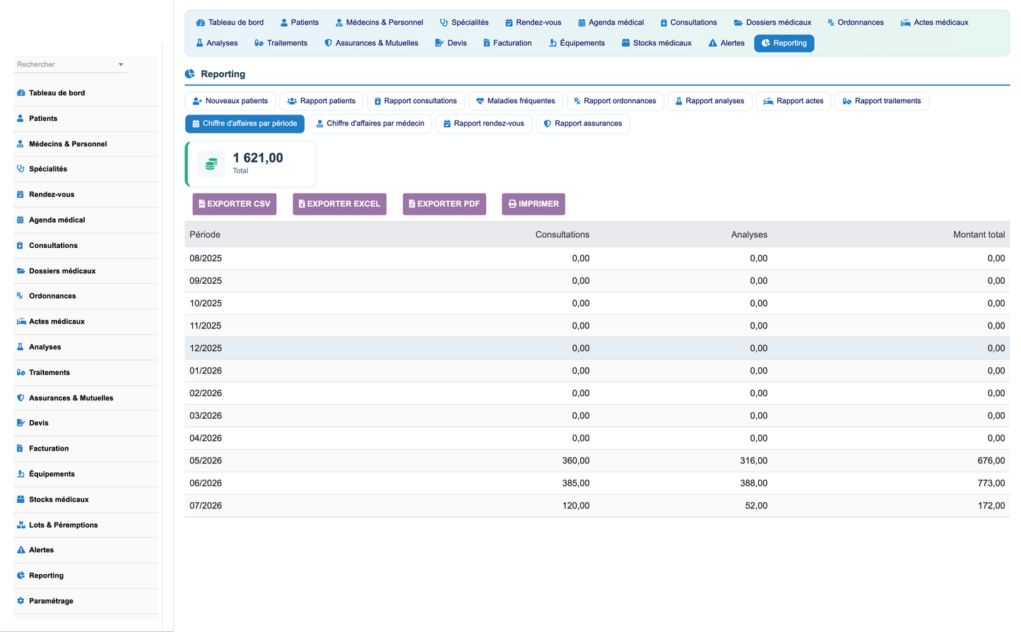 DoliResources - Dolibarr - 13_reporting_afab1580-a549-40b0-9a5f-b8d1c7c6f04f