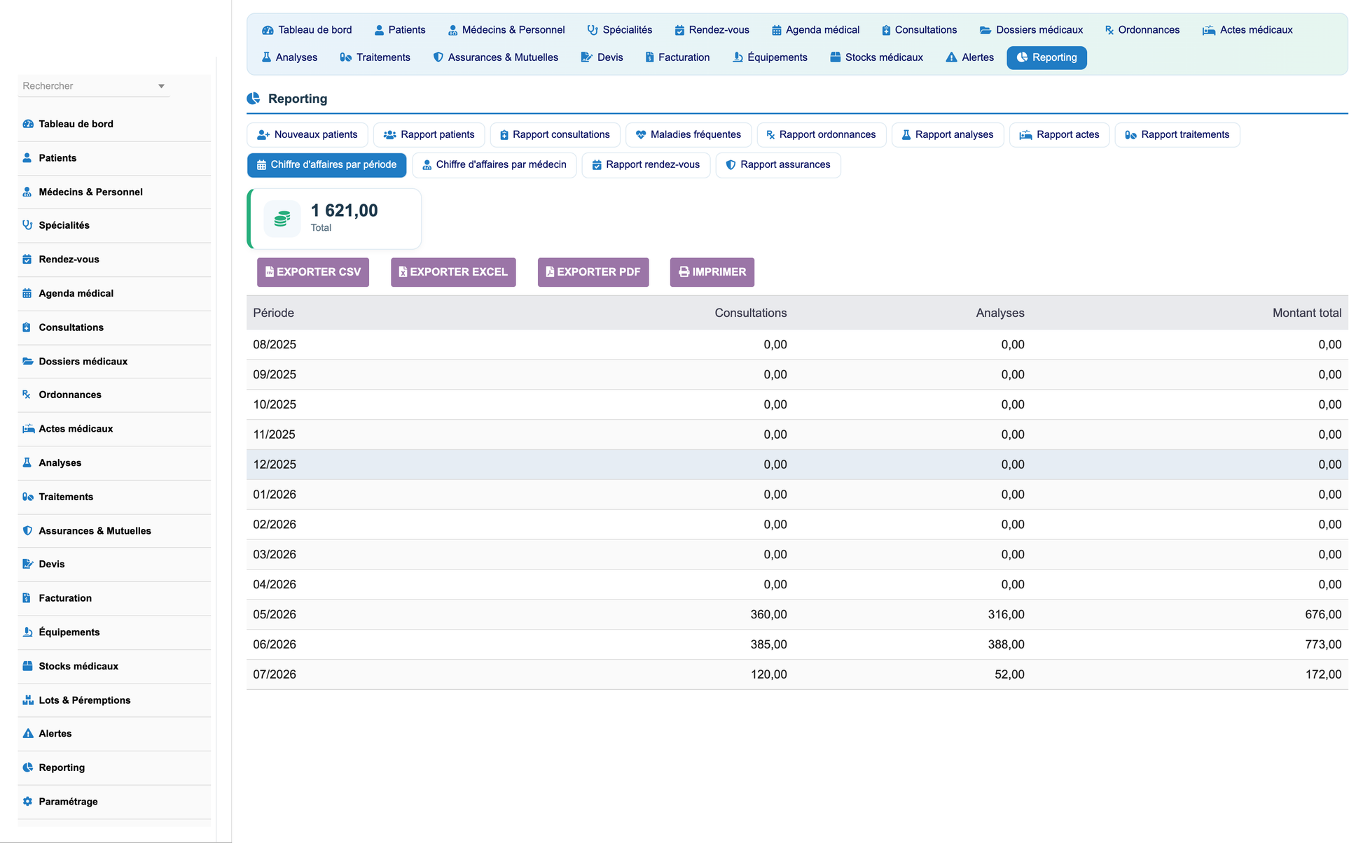 DoliResources - Dolibarr - 13_reporting_afab1580-a549-40b0-9a5f-b8d1c7c6f04f