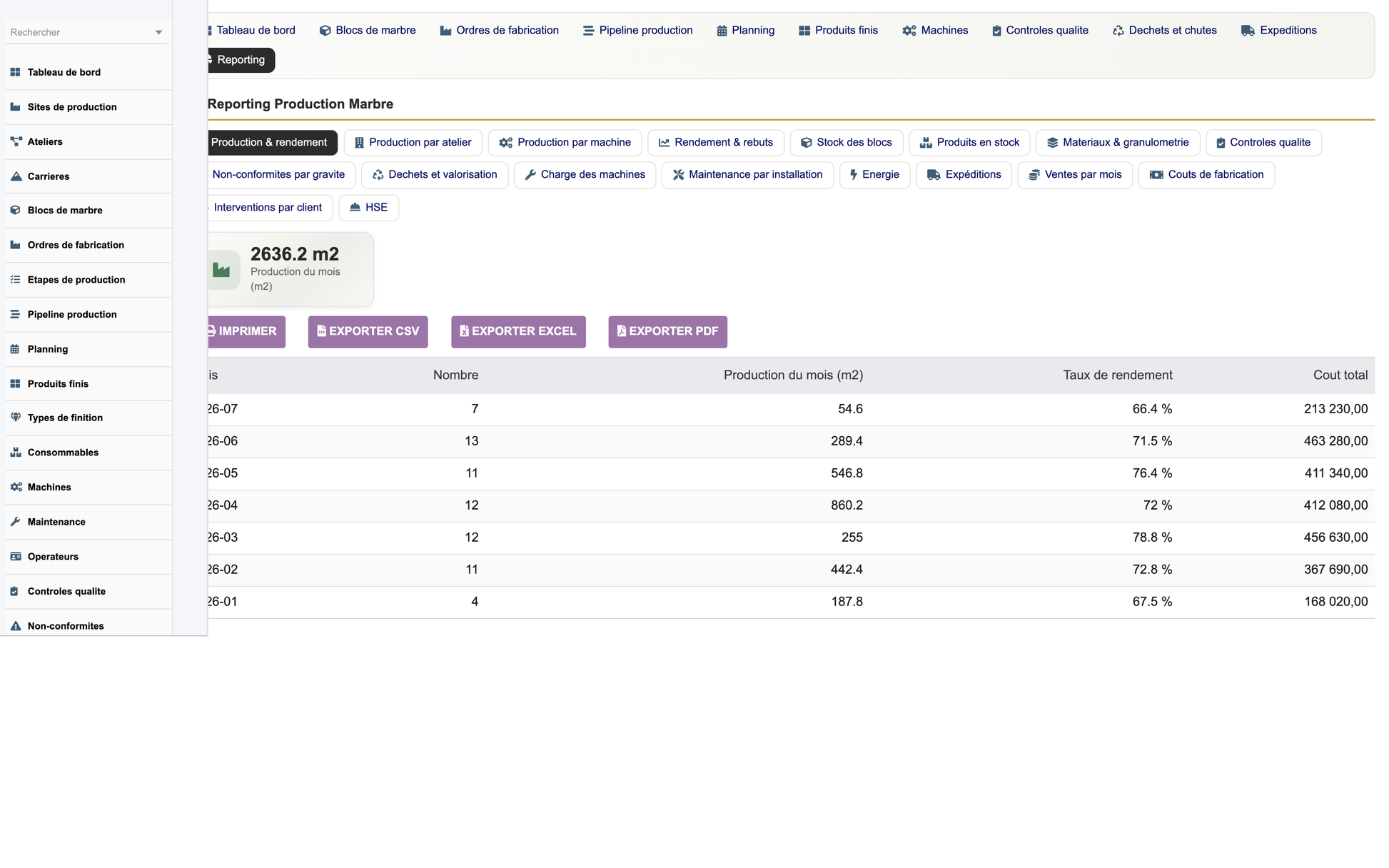 DoliResources - Dolibarr - 13_reporting_e28020d1-c953-40ec-8796-617f6c9da59f
