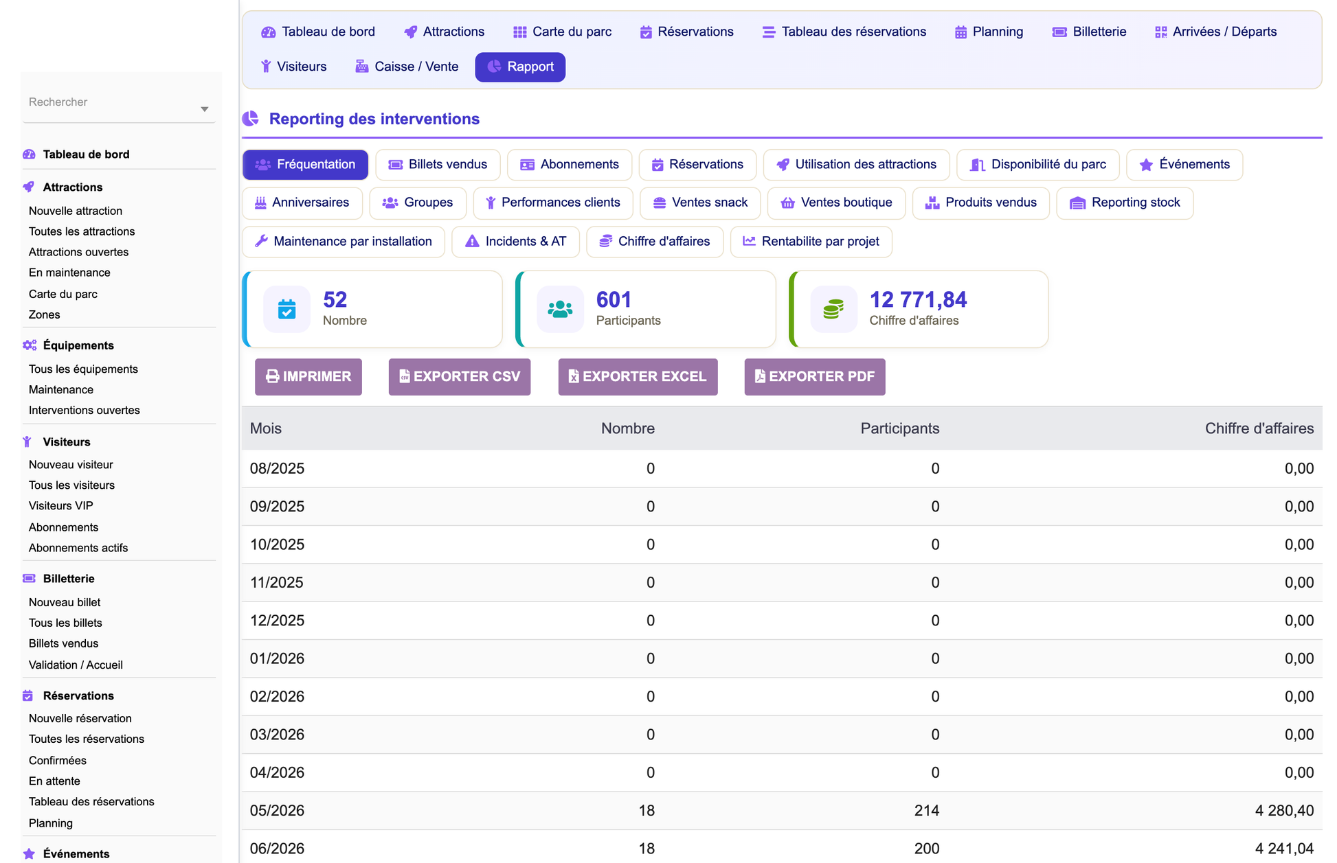 DoliResources - Dolibarr - 13_reporting_frequentation
