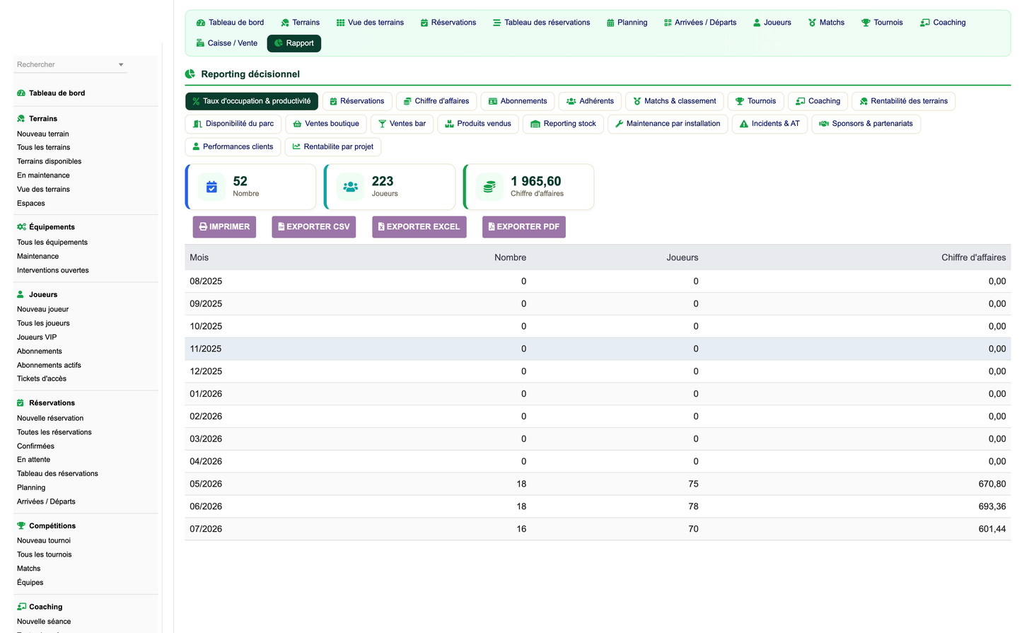 DoliResources - Dolibarr - 13_reporting_occupancy