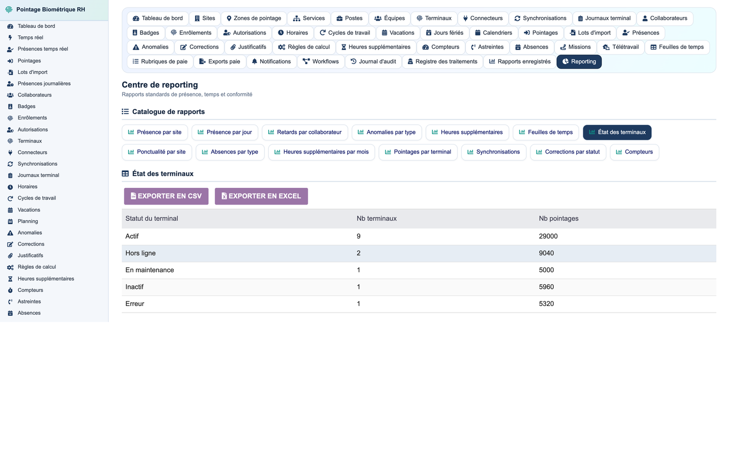 Biometric Time & Attendance Management - Dolibarr