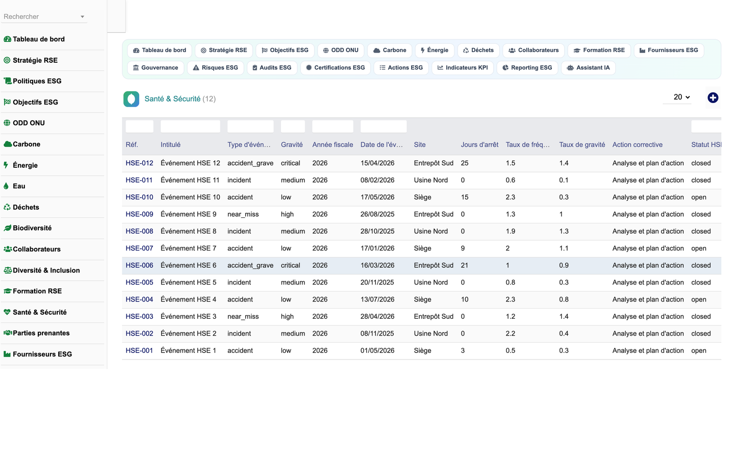 DoliResources - Dolibarr - 13_sante_securite