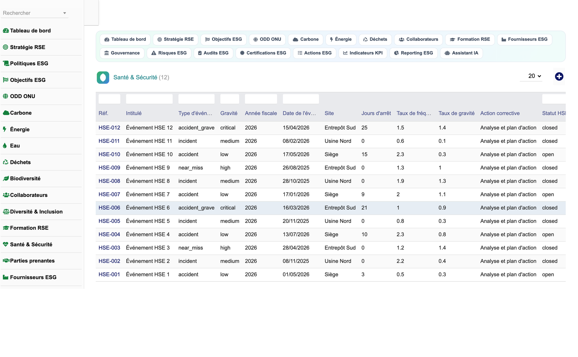 DoliResources - Dolibarr - 13_sante_securite