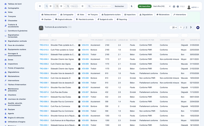 Advanced Road & Street Asset Management for Dolibarr