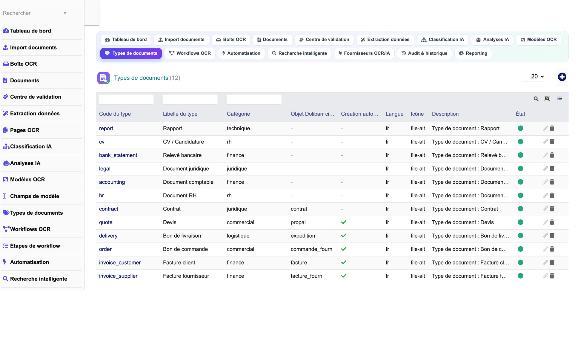 DoliResources - Dolibarr - 13_types_documents