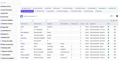DoliResources - Dolibarr - 13_types_documents