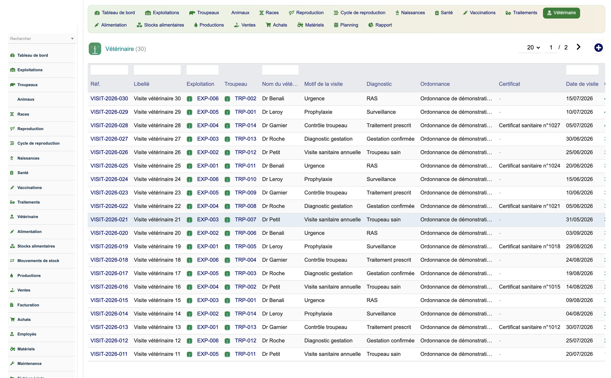 DoliResources - Dolibarr - 13_veterinary