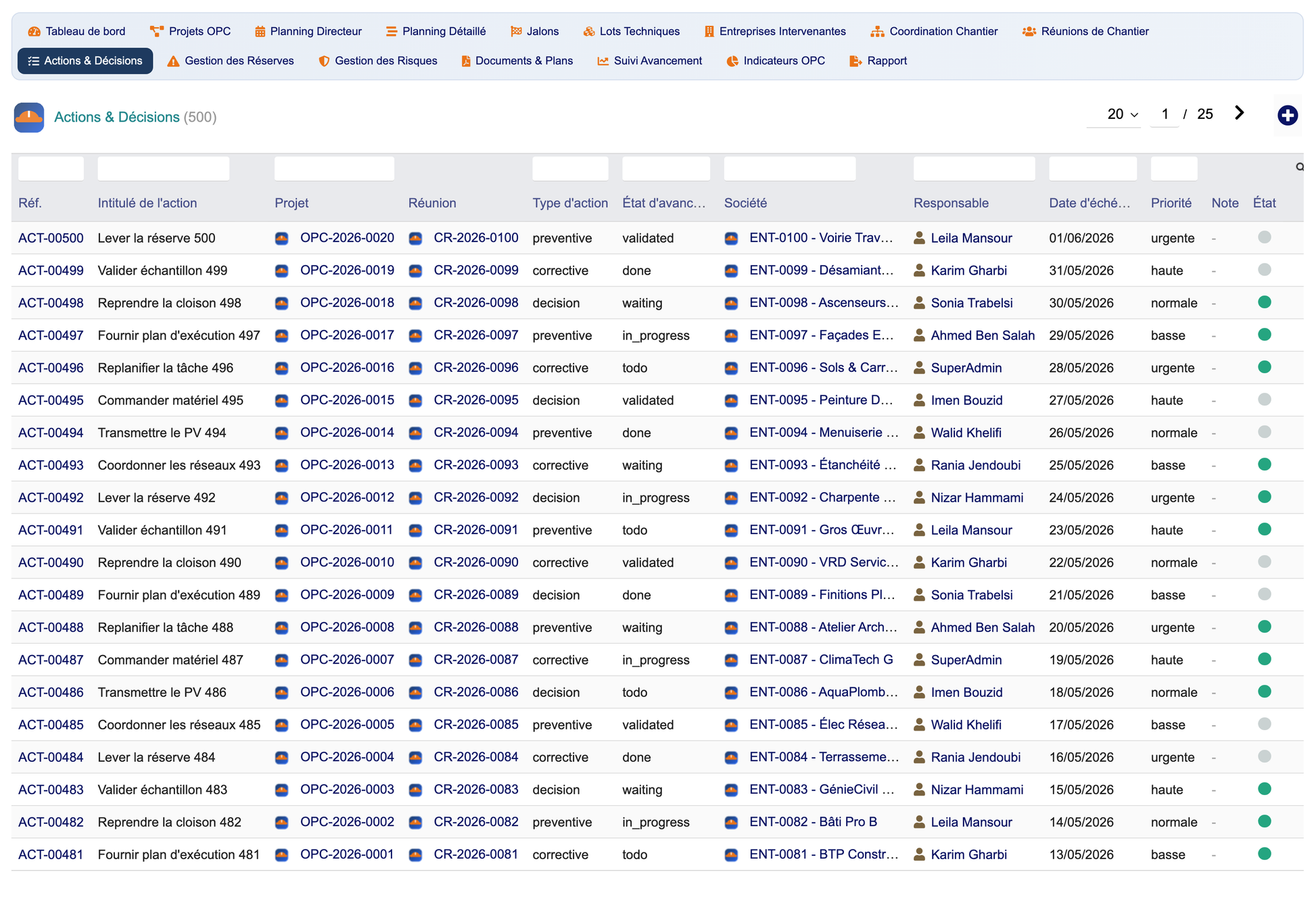 DoliResources - Dolibarr - 14_actions_def7a8c9-a97e-40e7-ade7-a3509aa498b0