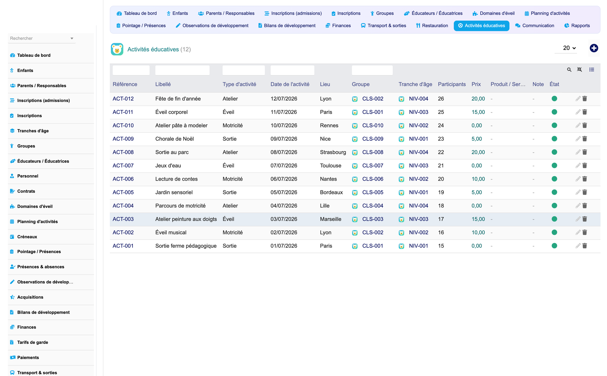 DoliResources - Dolibarr - 14_activities
