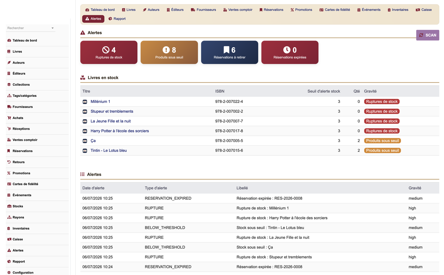 DoliResources - Dolibarr - 14_alerts