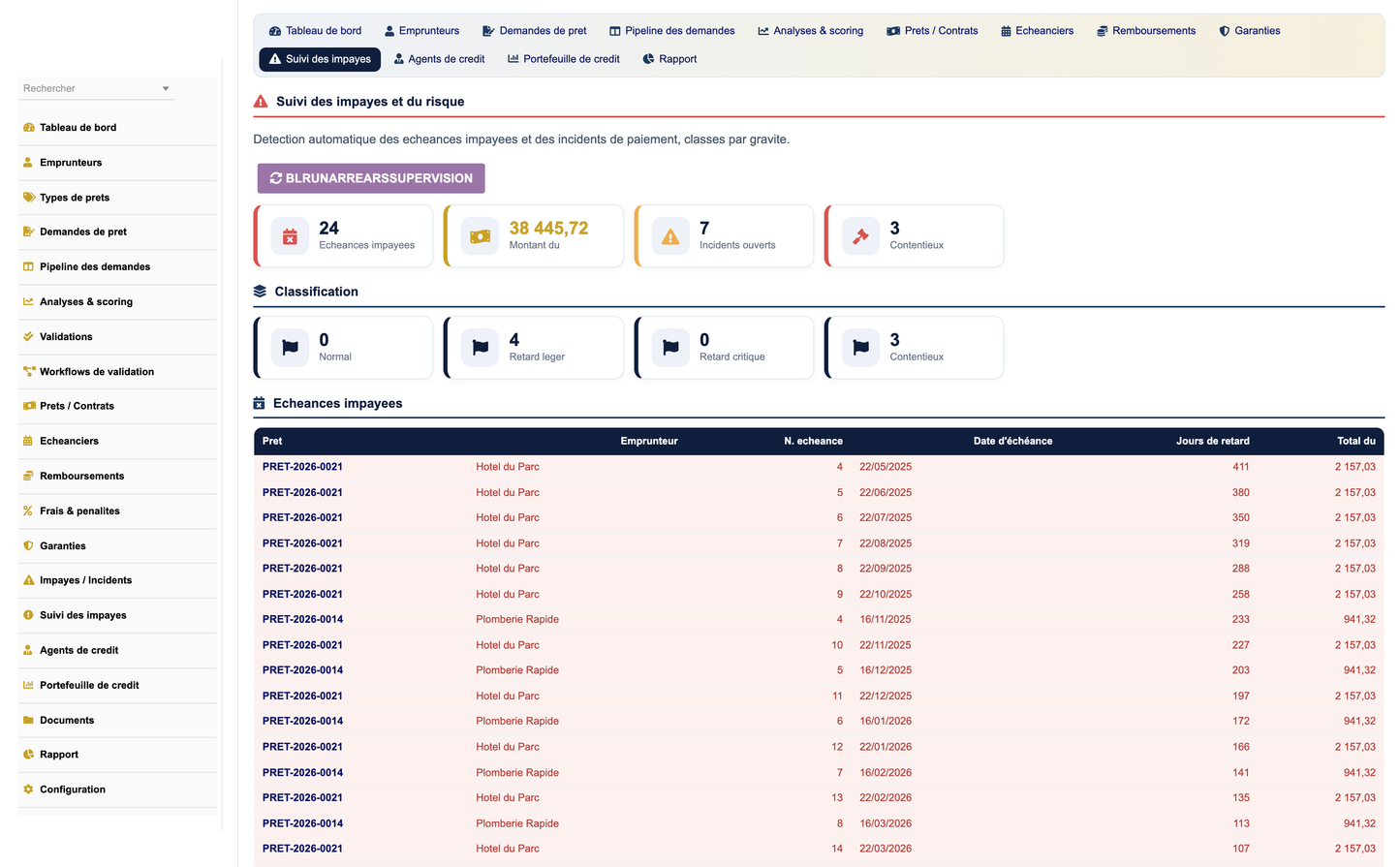 DoliResources - Dolibarr - 14_arrears