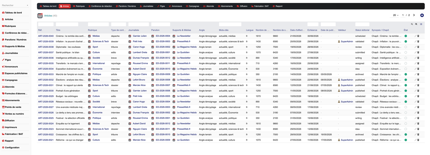 DoliResources - Dolibarr - 14_articles_list_f4e723c7-7285-40a4-8d0d-69ce360ea903