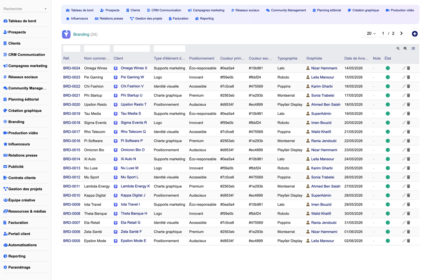 DoliResources - Dolibarr - 14_branding_ba2b4532-1ebd-4b14-a5c1-57468e64769a