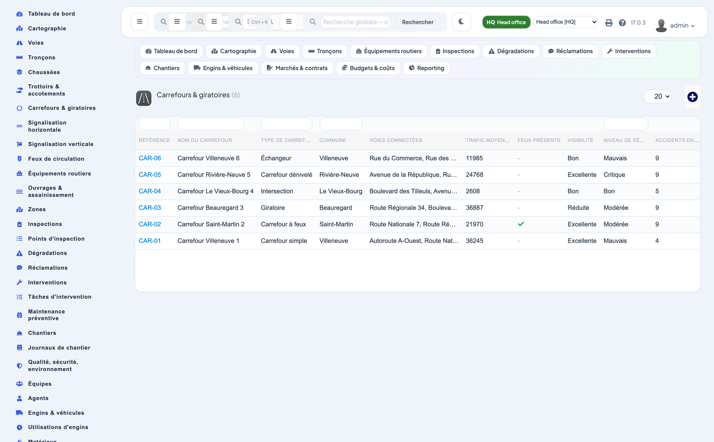 Advanced Road & Street Asset Management for Dolibarr