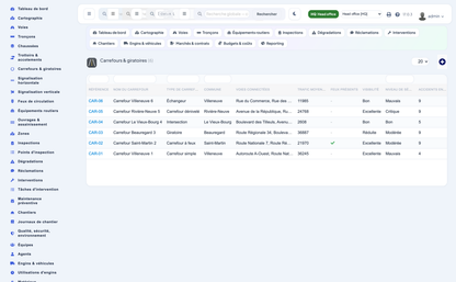 Advanced Road & Street Asset Management for Dolibarr