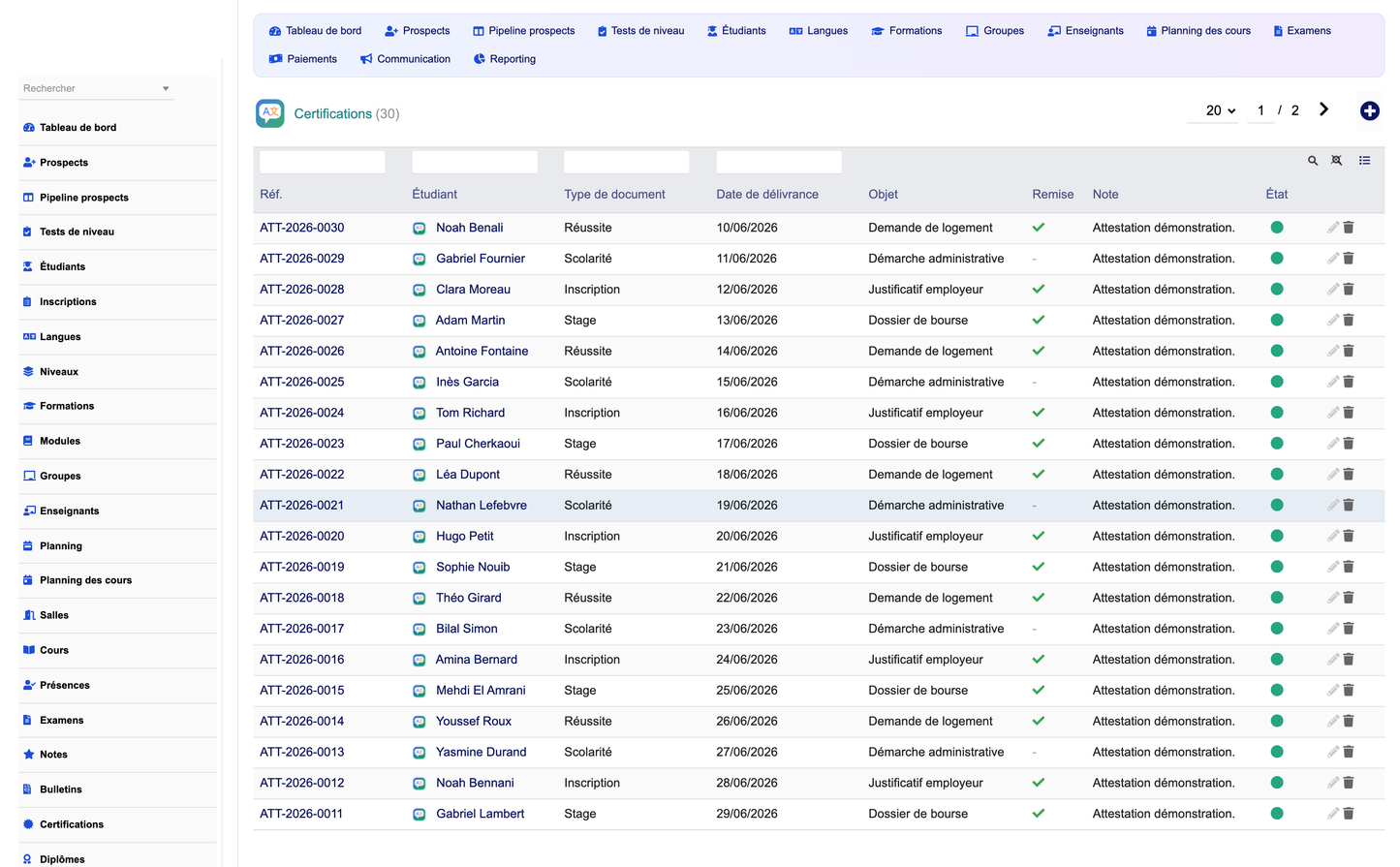 DoliResources - Dolibarr - 14_certifications