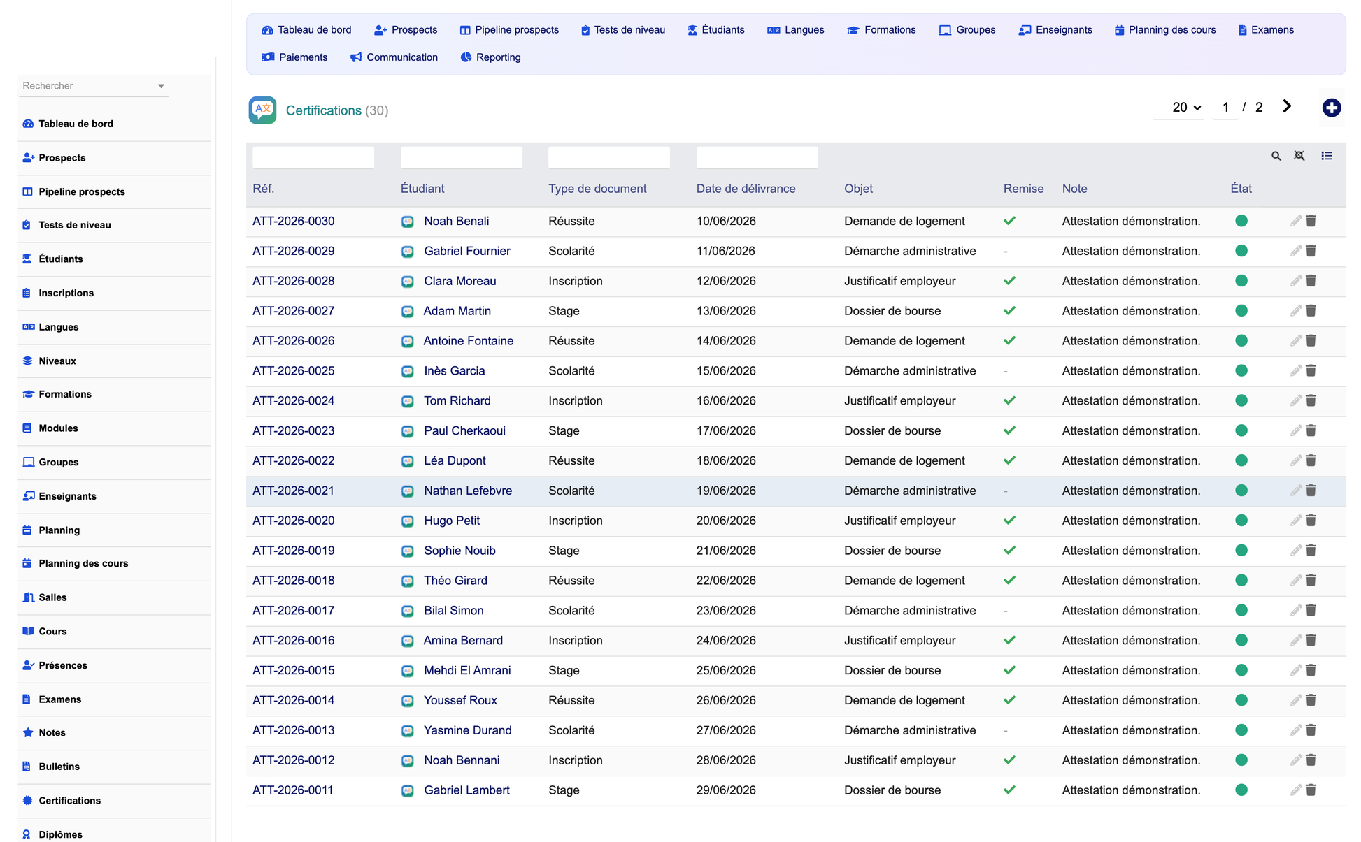 DoliResources - Dolibarr - 14_certifications