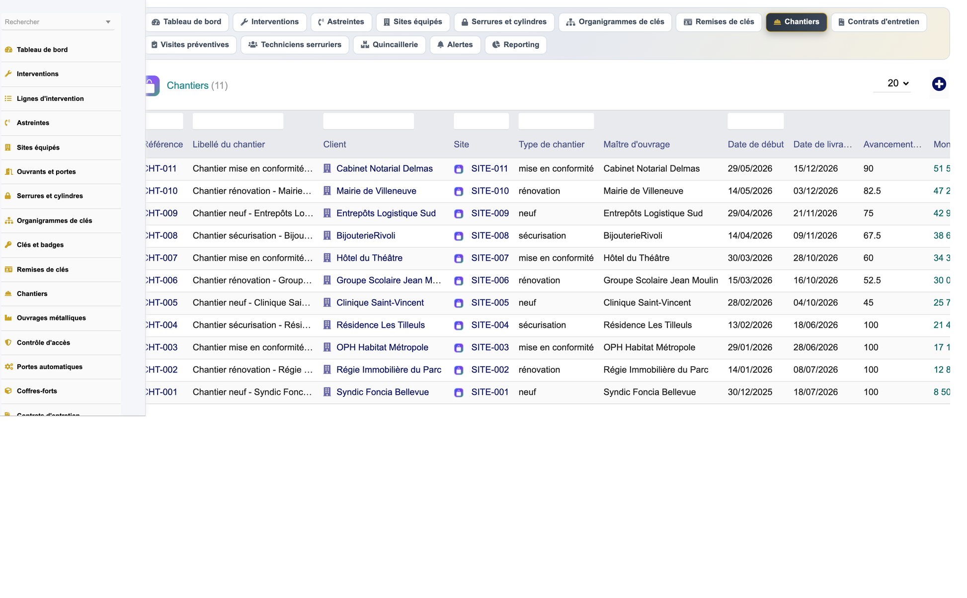 DoliResources - Dolibarr - 14_chantiers