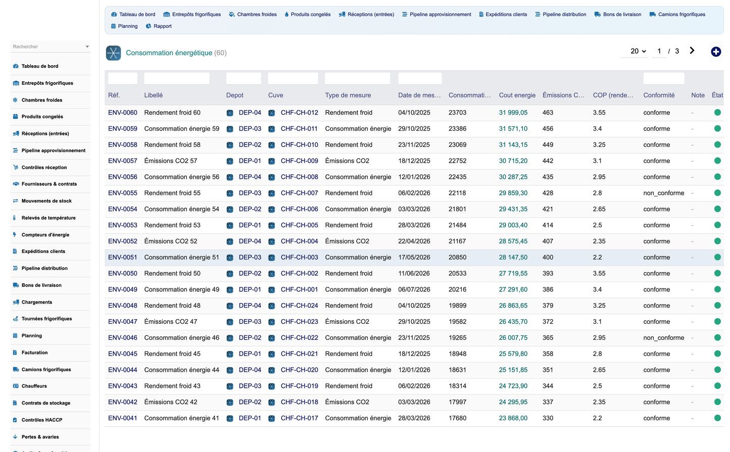 DoliResources - Dolibarr - 14_consommation_energie