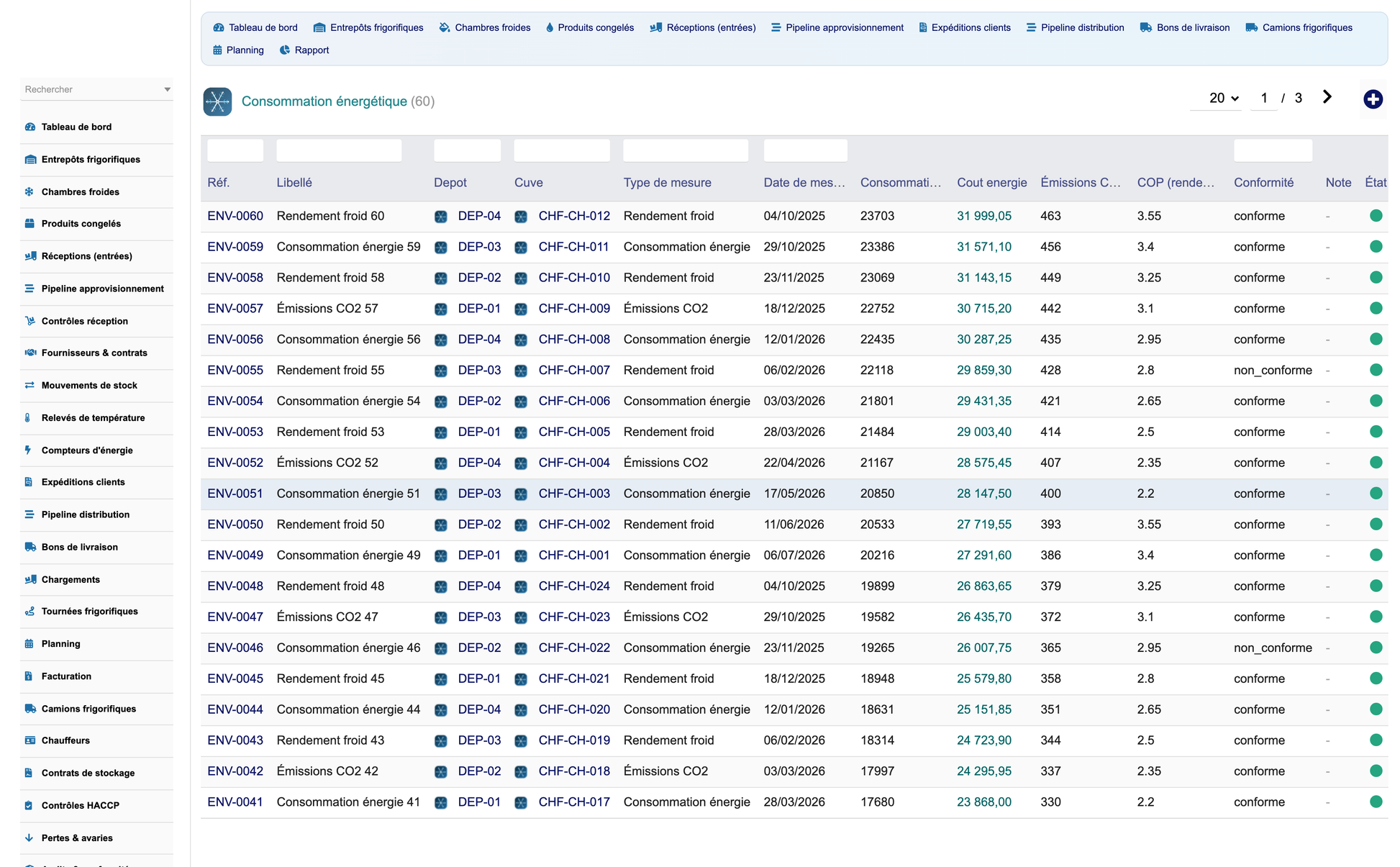 DoliResources - Dolibarr - 14_consommation_energie