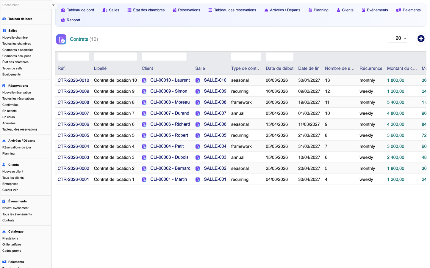 DoliResources - Dolibarr - 14_contrats
