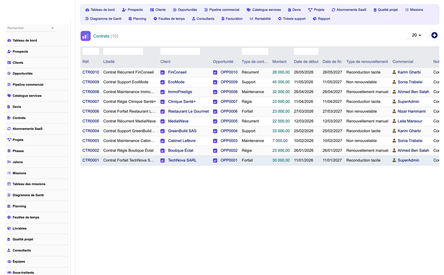 DoliResources - Dolibarr - 14_contrats_75eef010-4891-4867-b2b1-6b9a3ce53414