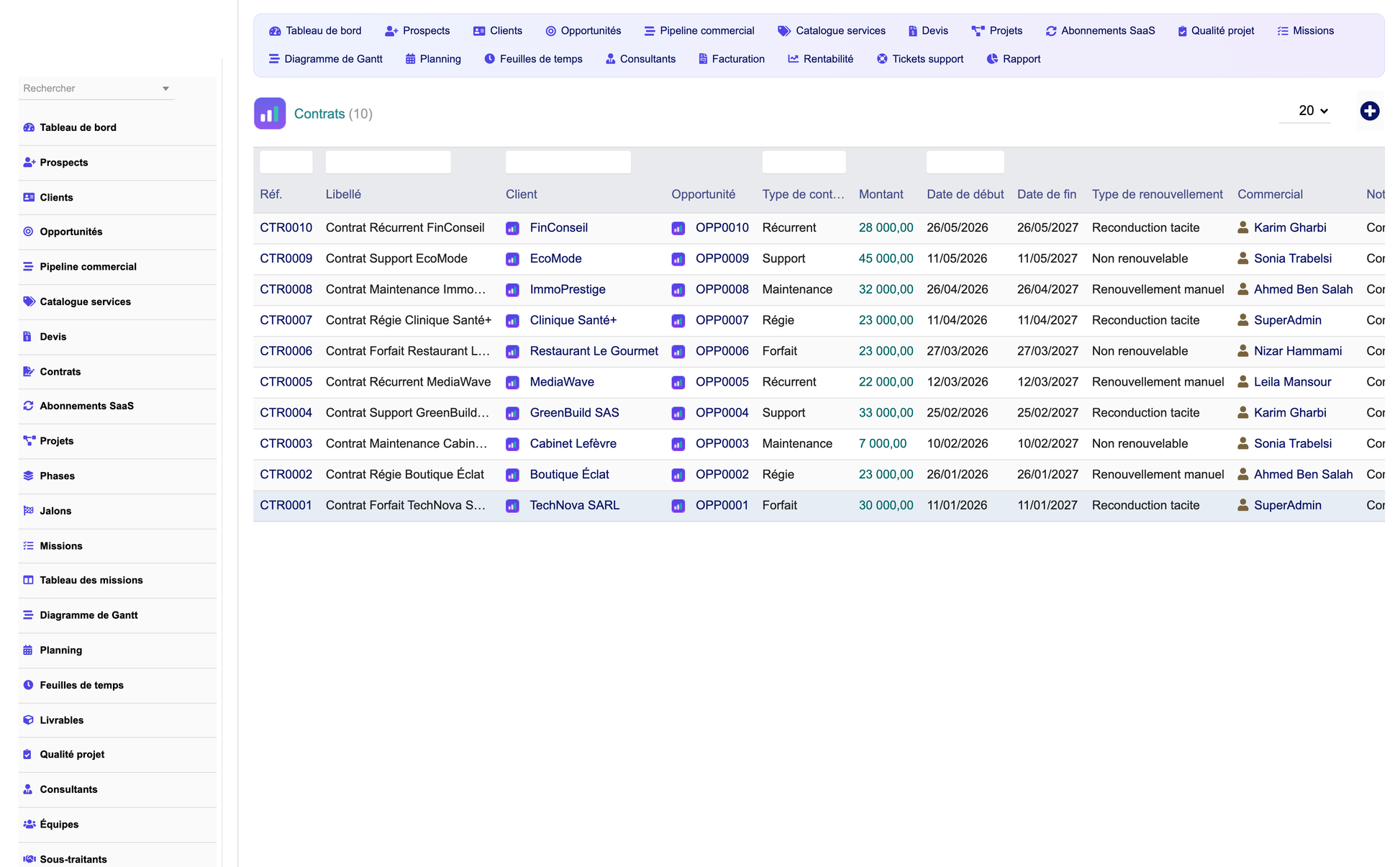 DoliResources - Dolibarr - 14_contrats_75eef010-4891-4867-b2b1-6b9a3ce53414