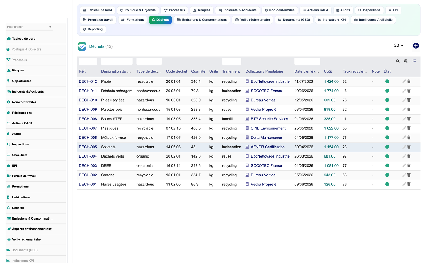 DoliResources - Dolibarr - 14_dechets