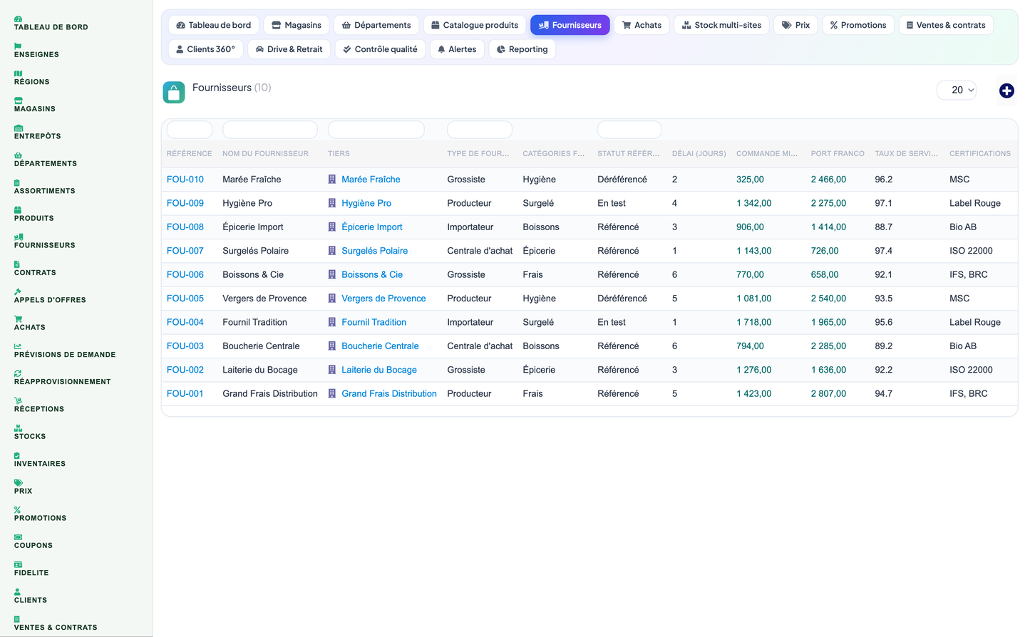 Complete Supermarket Management for Dolibarr