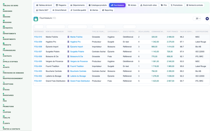 Complete Supermarket Management for Dolibarr