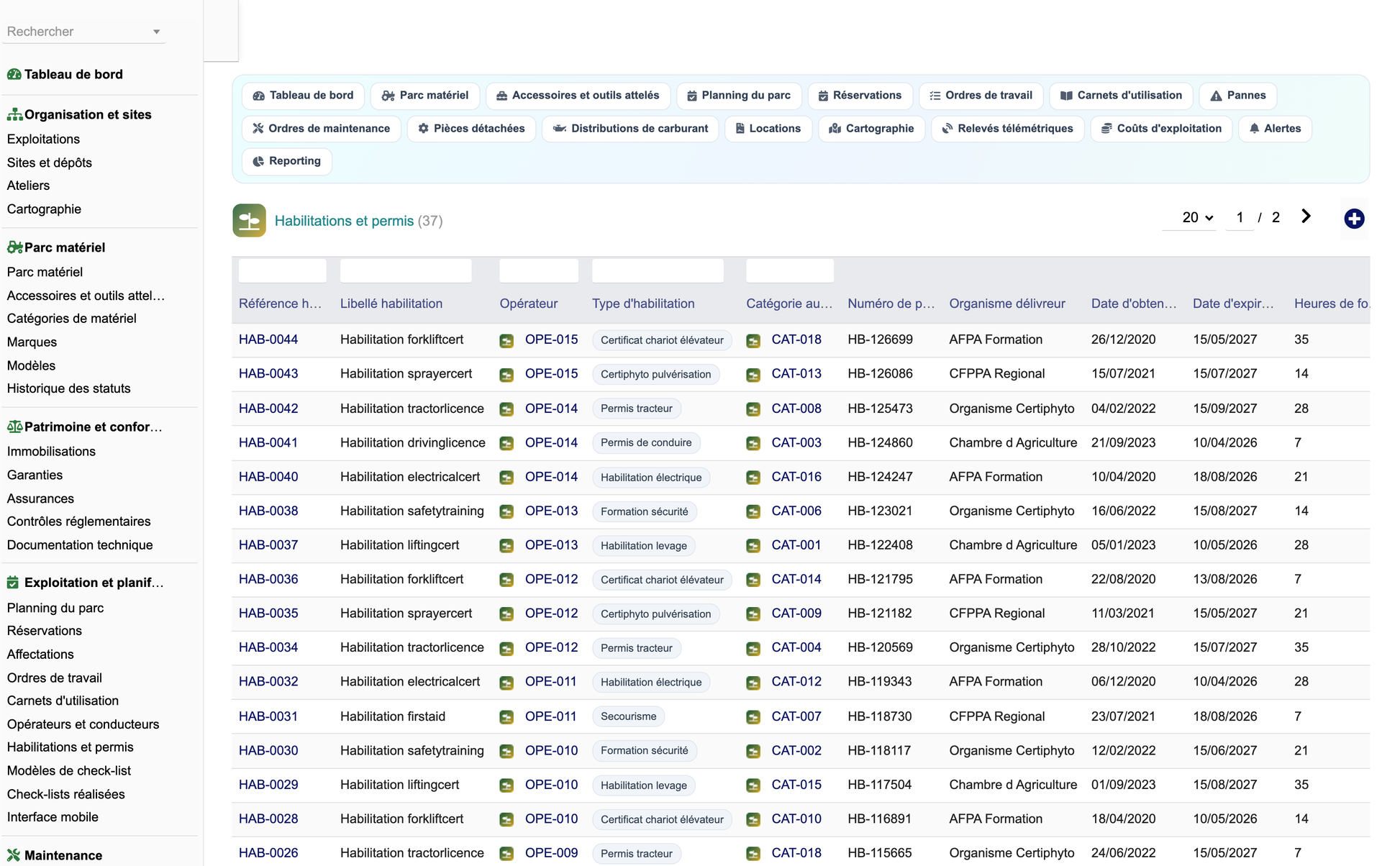 DoliResources - Dolibarr - 14_habilitations
