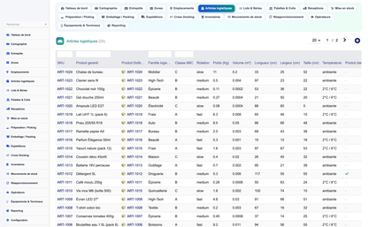 Advanced Warehouse Management System - Dolibarr